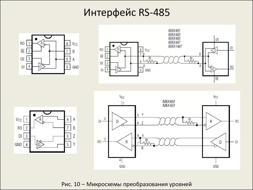 Передача сигналов интерфейса RS-485 по оптоволокну (RUBEZH R3)