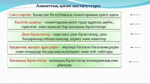 Жігіттердің қоғамдық аймақтағы суреттері