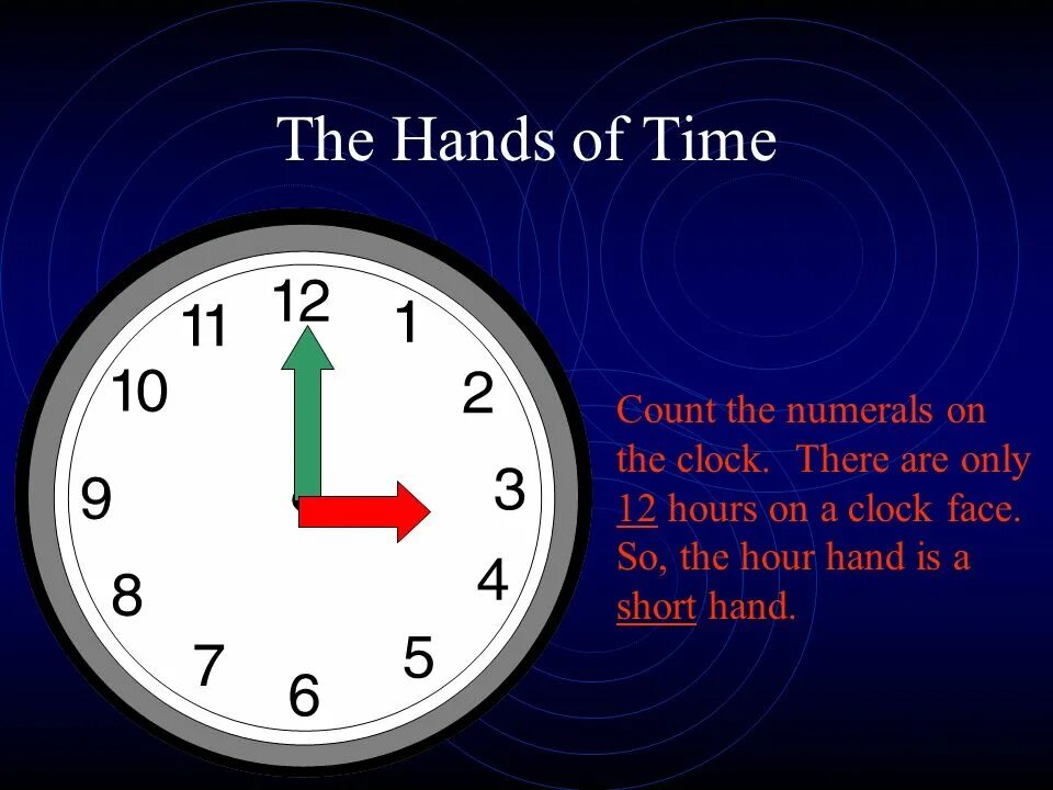 You are short of time. Minutes часы. Telling the time. Telling the time to 1 minute. Telling time to hour.