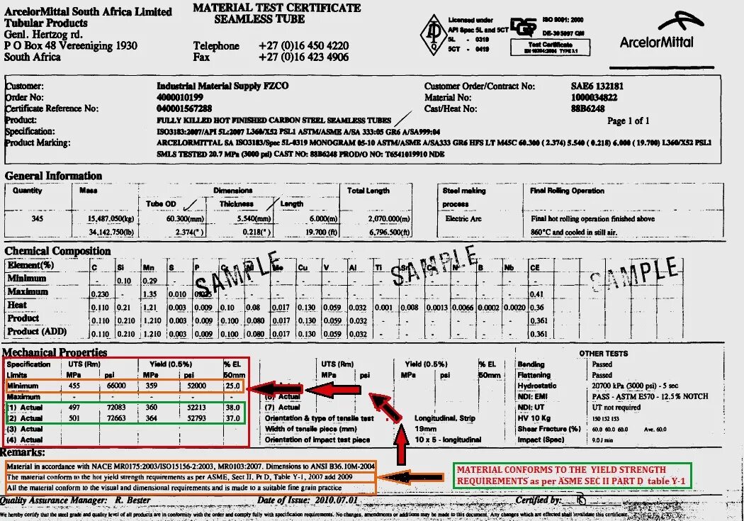 Test Certificate. Material Certificate. Material Certificate 3.1. Mill Test Certificate.