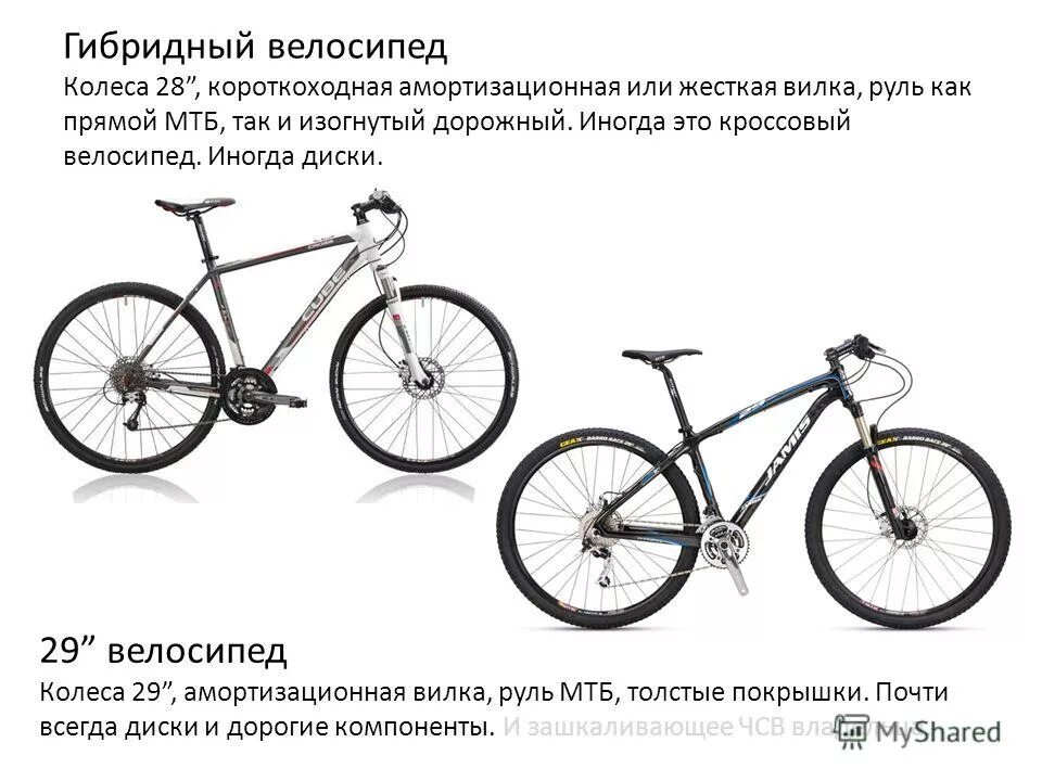 Велосипедные колеса амортизированные. Hardtail амортизация велосипеда. Гибридный велосипед МТБ. Переднее колесо МТБ схема.