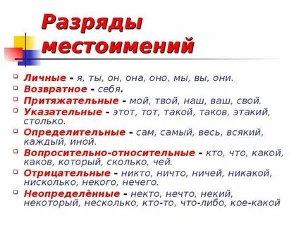 Притяжательное возвратное определительное