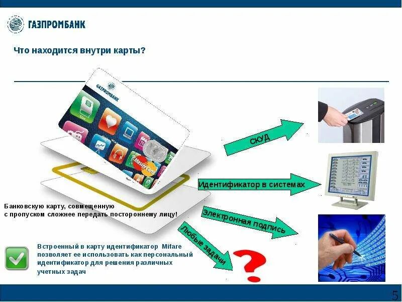 Как активировать кампусную карту