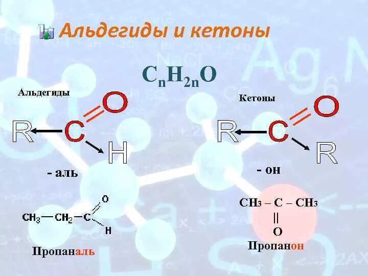 Классификация альдегидов. Структура альдегида. Альдегиды и кетоны. Классификация альдегидов химия.