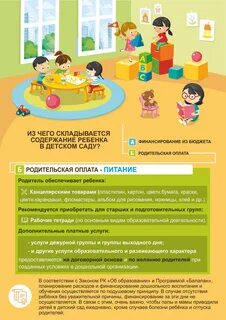 Оплата содержания ребенка в детском саду