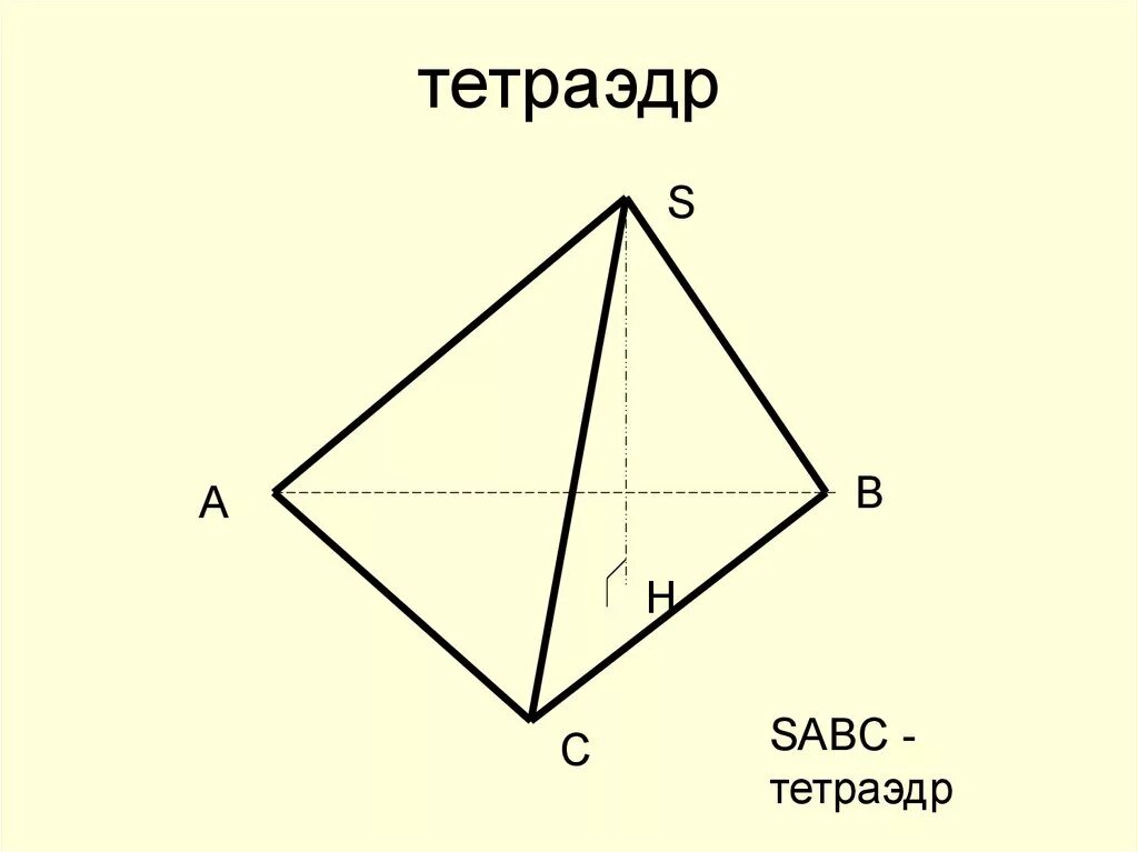 Тетраэдр чертеж