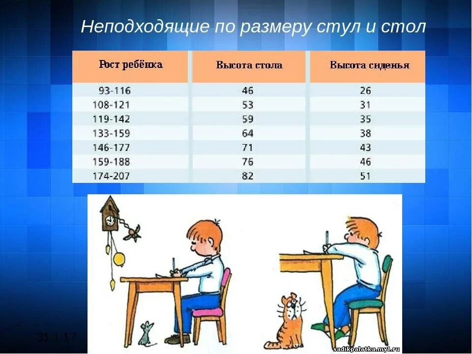 Сколько рост ученика. Размер стола и стула по росту ребенка. Высота стола и стула для ребенка в зависимости от роста. Высота стола и стула для школьника. Высота стула для ребенка.