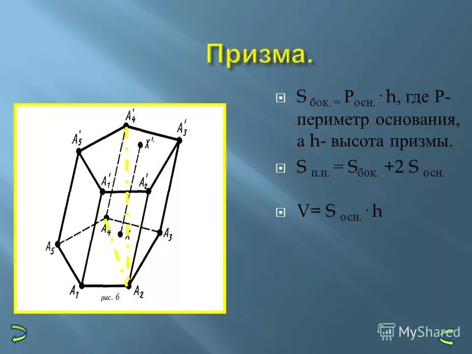 Произведение периметра основания на высоту призмы