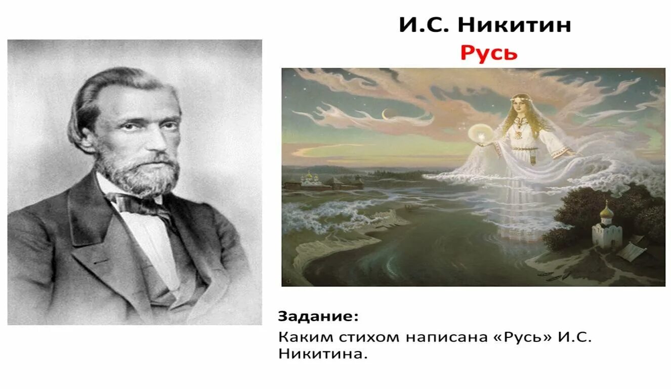 Никитин русь риторические вопросы в стихотворении. Рисунок Ивана Саввича Никитина Русь.