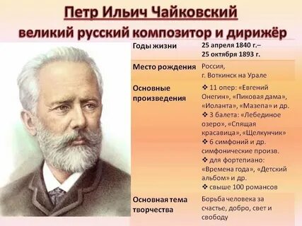 Произведение чайковского сообщение