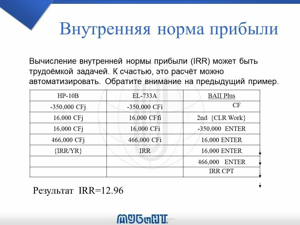 Предыдущий пример. Внутренняя норма прибыли. задачи на норму прибыли. расчетная норма дохода. норма прибыли пример расчета.