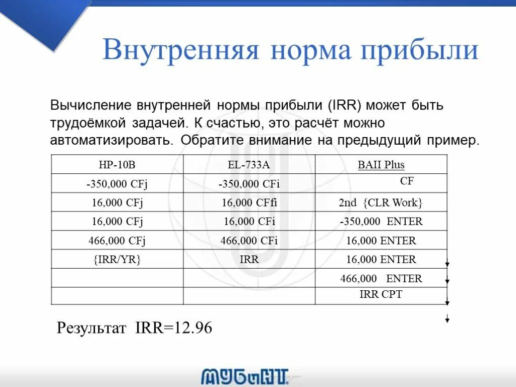 Коэффициент нормы прибыли. Внутренняя норма прибыли. Внутренняя норма прибыли irr. Расчетная норма дохода. Внутренняя ставка дохода irr.