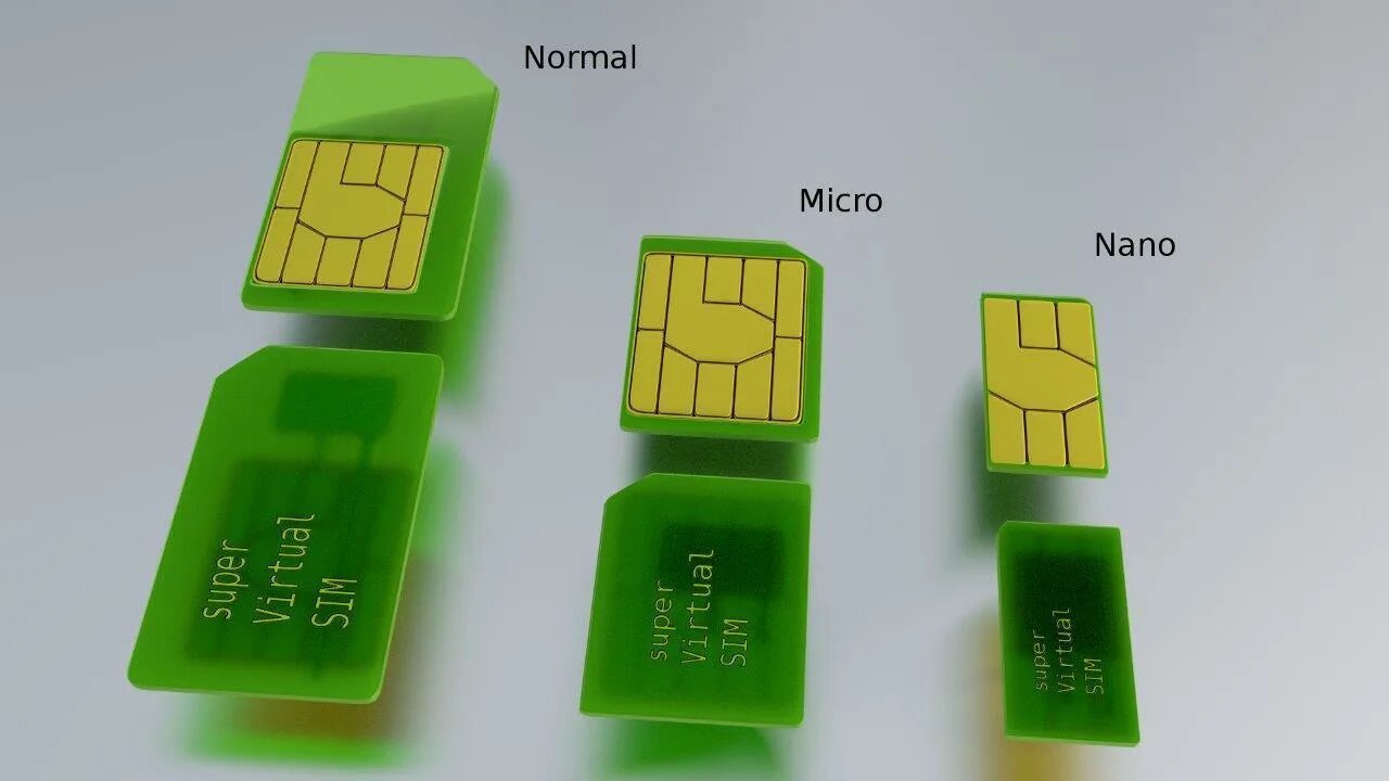 Симка на другого человека. Симка микро и нано. Micro SIM В Nano SIM. Микро SIM И нано SIM отличие. Симка Micro и Nano.