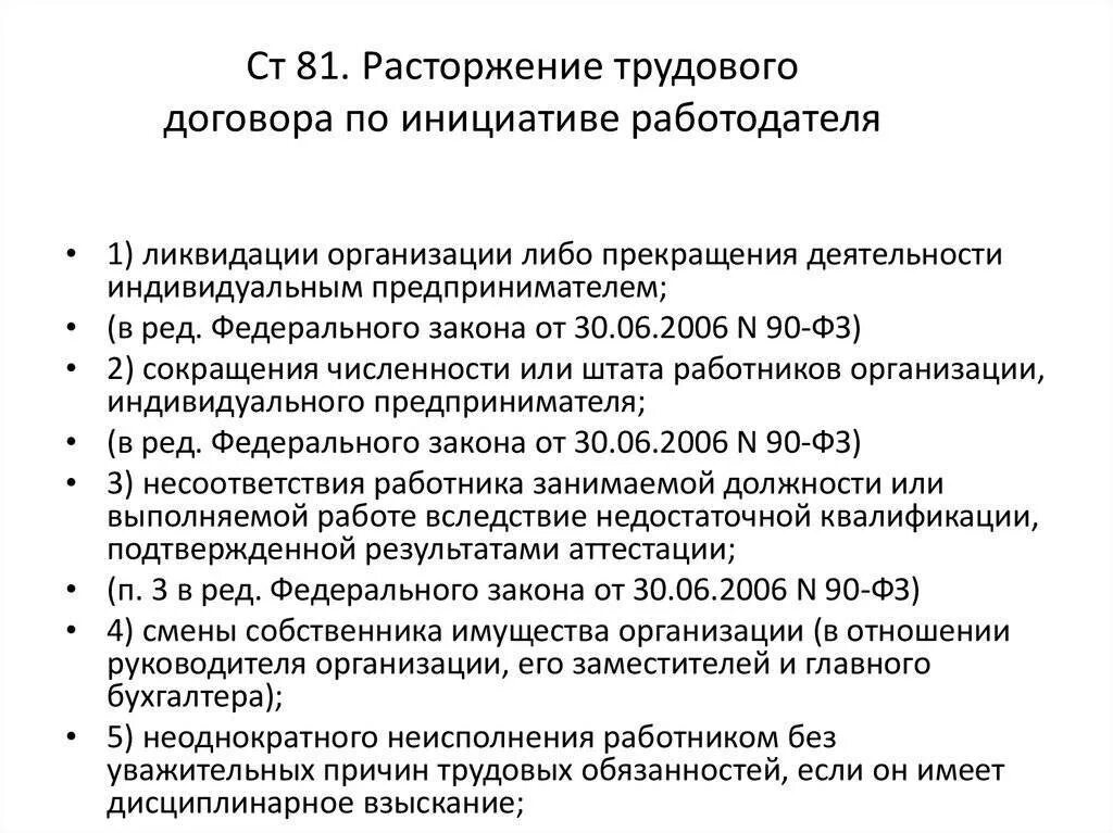 Судебная практика 81 тк рф. Расторжения трудового договора по инициативе работодател. Основания увольнения по инициативе работодателя. Прекращение трудового договора по инициативе работодателя. Расторжение трудового договора по инициативе работодателя схема.