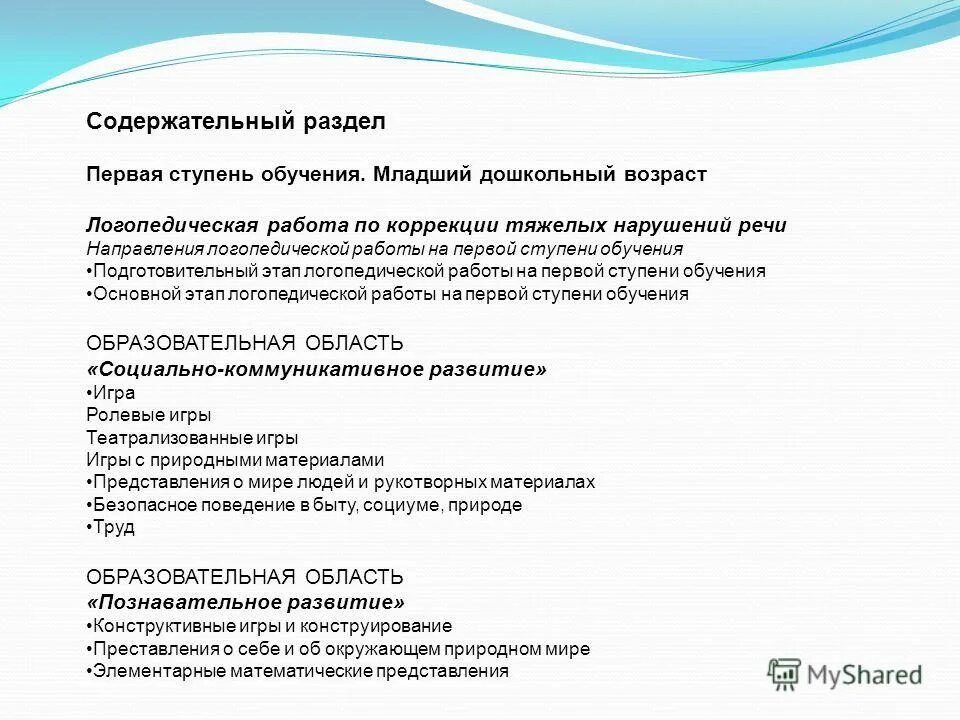 Программа логопедической помощи. Содержательный раздел рабочей программы. Требования к рабочей программе учителя. Программа логопедической помощи. Схема организации логопедической помощи.