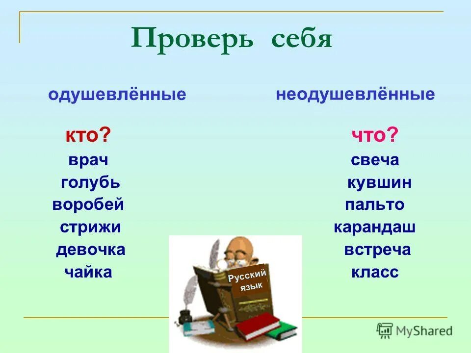 Воробей одушевленное имя существительное. Имена существительные имена прилагательные глаголы. Воробей однокоренное одушевленное имя существительное к слову. Воробей однокоренное одушевленное имя существительное к слову. Прочитайте.