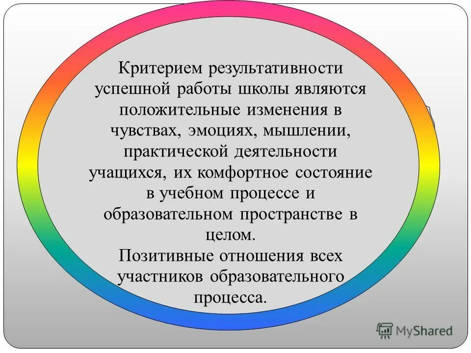 Модель успешного педагога. Экономические законы рыночных отношений\. Положительные стороны в работе учителя. Самосовершенствование личности. Успешный бизнес.