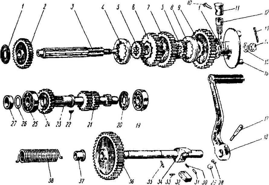 Коробка передач урал скорости. Первичный вал КПП Урал мотоцикл. Сборка вторичный вал КПП мотоцикл Урал. Схема КПП мотоцикла Урал. Схема сборки КПП мотоцикла Урал.