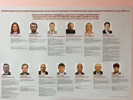 Список депутатов госдумы