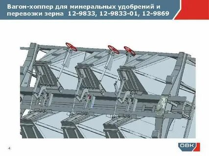 Механизмы вагонов