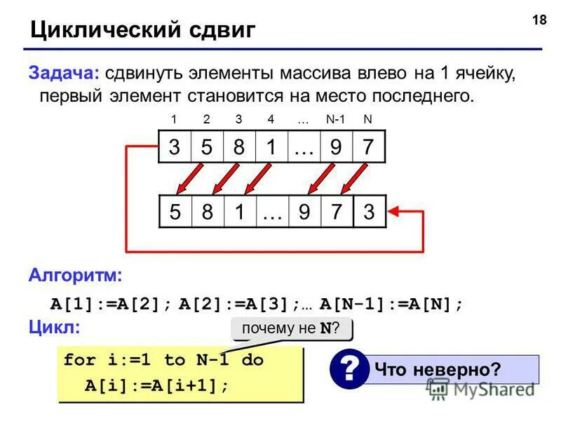 Массив в паскале. Алгоритм поиска элемента в массиве питон. Ввод элементов массива с клавиатуры с#. Два максимальных элемента массива. Ввод с клавиатуры паскаль.