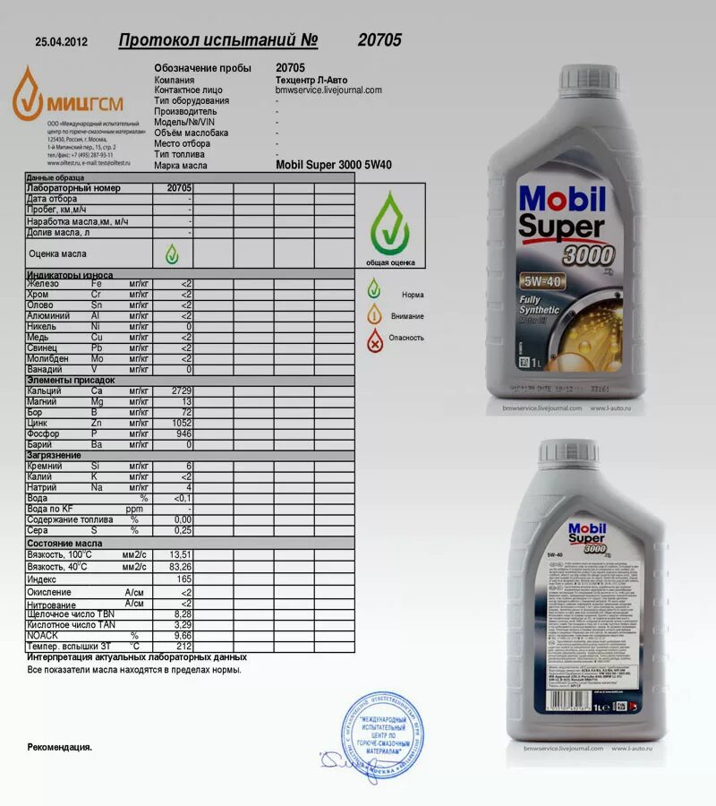 Масло для высоких температур. Масло mobil 5w-40 допуски. Масло мобил 1 таблица масел. Расшифровка масла моторного мобил 5 w40. Масло мобил 1 5w30 таблица масел.