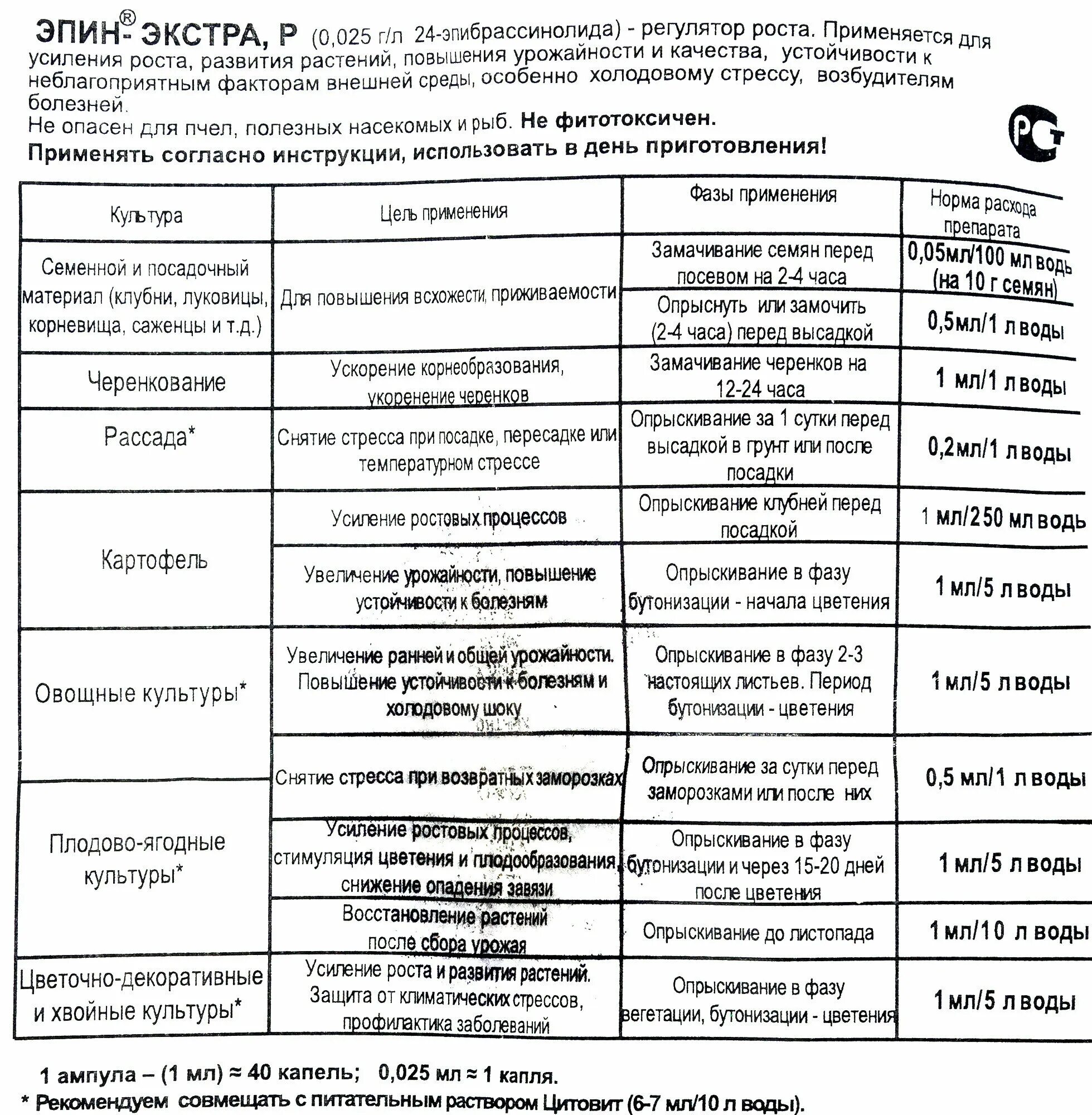 Эпин 1 мл. Удобрение стимулятор Эпин-Экстра 1 мл. Регулятор роста Эпин Экстра 50 мл. Эпин Экстра р 50мл антистрессор НЭСТ-М.