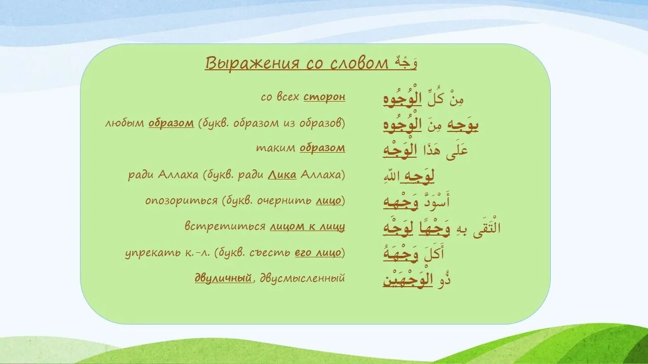 Фразы на арабском языке. Арабские выражения. Фразы на арабском. Словосочетания на арабском. Арабский фразы для общения.