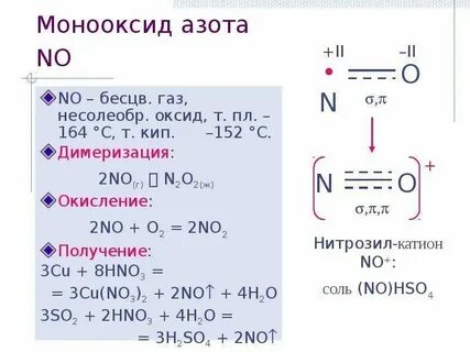 Каталитическое окисление аммиака до оксида азота 2
