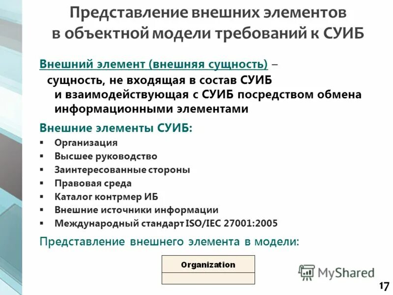 Информационный элемент. Основные компоненты информационной системы. Элементы информационной системы. Основные элементы информационной системы. Информационные системы управления проектами: основные компоненты.