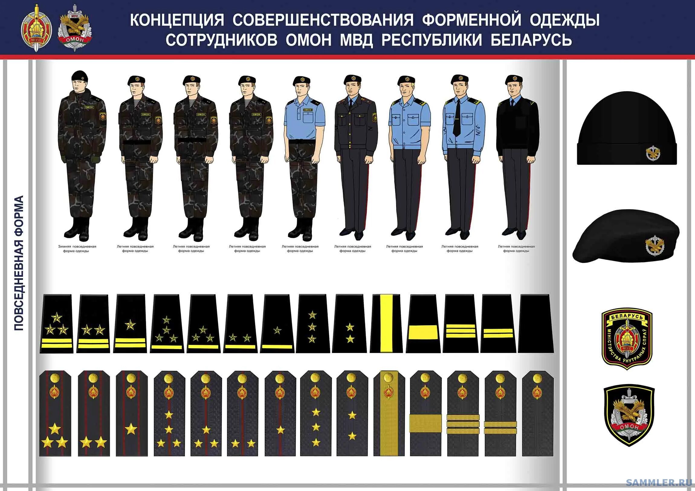 Звания в органах полиции. Погоны омон. звания в омоне. погоны омона звания. форма одежды сотрудников омон.