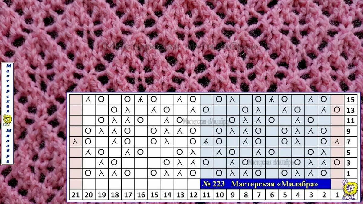 Магия вязания Pizzo a maglia, Ricamo, Uncinetto