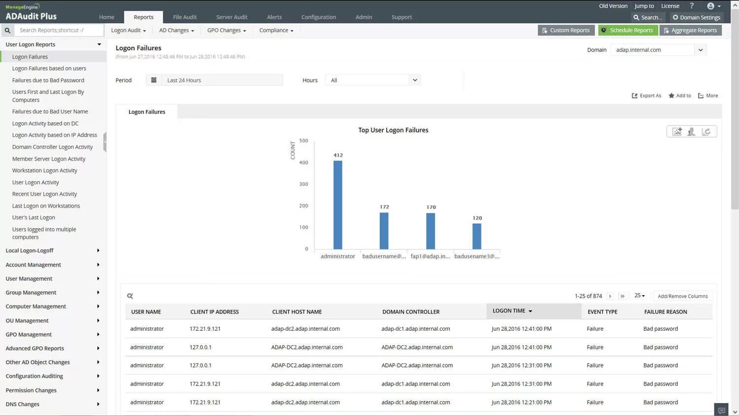 ADAUDIT Plus. ADAUDIT Plus настройка. Distributed группа. MANAGEENGINE ADAUDIT Plus Notification. Report this user