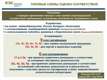 Московский соответствие