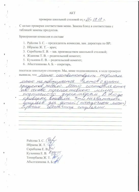 Акт замены меню. Протокол проверки столовой родительским комитетом. акт проверки питания в школе. акт проверки столовой в школе. акт питания в школьной столовой.
