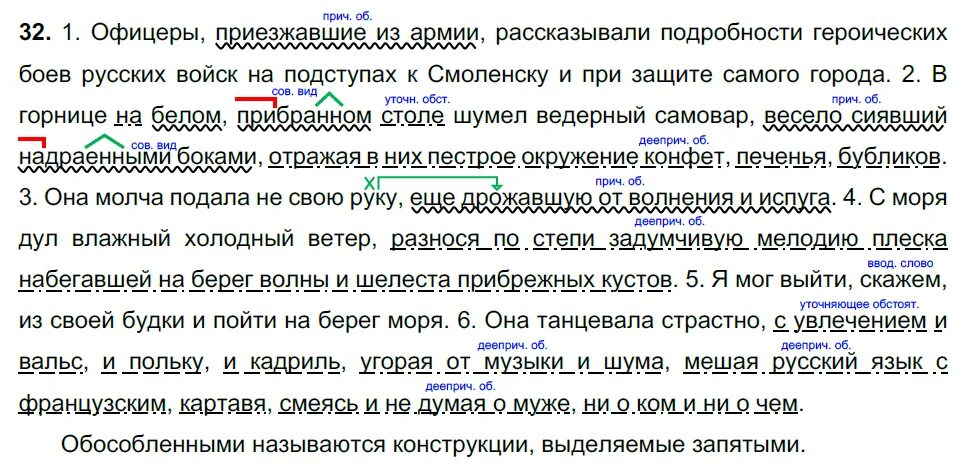 Офицеры предложение. Задания по русскому языку 9 класс. Русский ладыженская 9 класс упражнение 32. Задачи по русскому языку 9 класс.