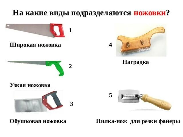 Ножовка наградка по дереву. Типы ножовок по дереву. Разновидности ручных ножовок по дереву. Форма зуба ножовки по дереву.