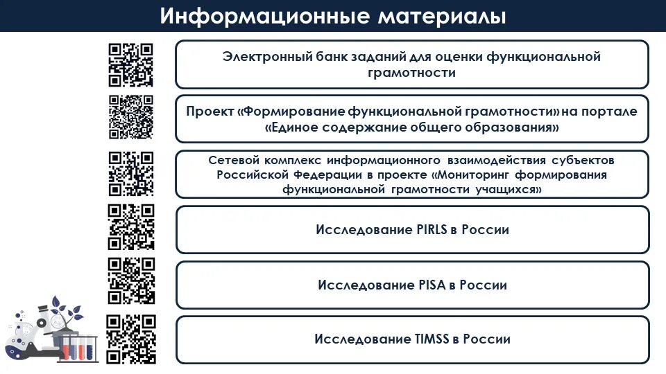 Функциональная грамотность в каком международном исследовании. Функциональная грамотность. Фугкциональнаятграмотность. Формирование функциональной грамотности. Функциональная грамотность задания.