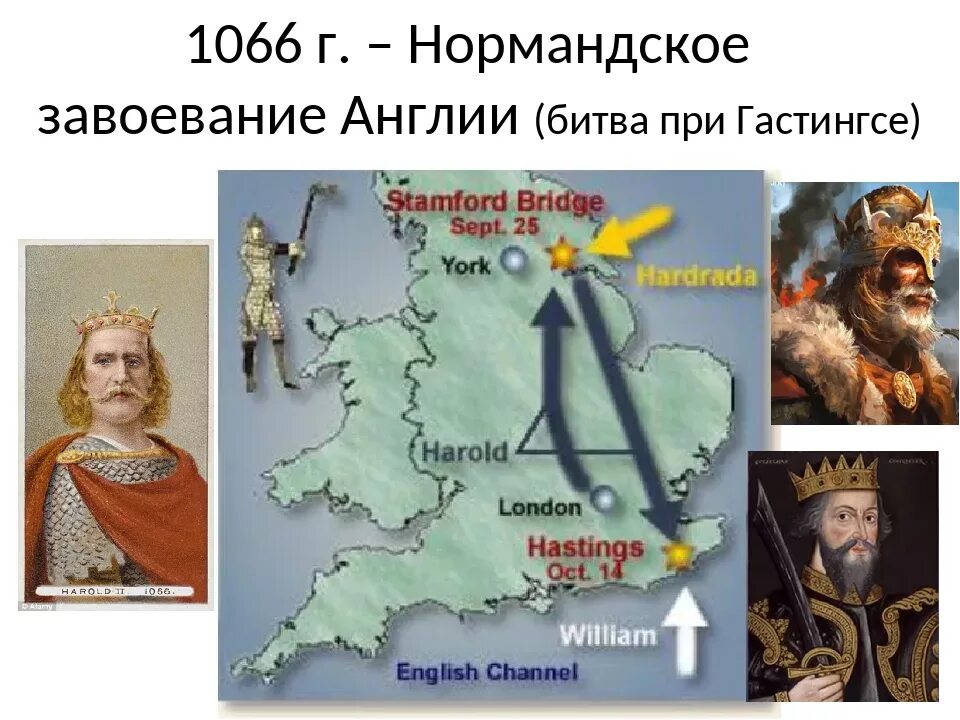 Имя нормандского завоевателя который был коронован английской. 1066 г нормандское завоевание англии. 1066 г. − нормандское завоевание англии (битва при гастингсе). 1066 завоевание англии герцогом нормандии. 1066 год начало правления в англии нормандского герцога.