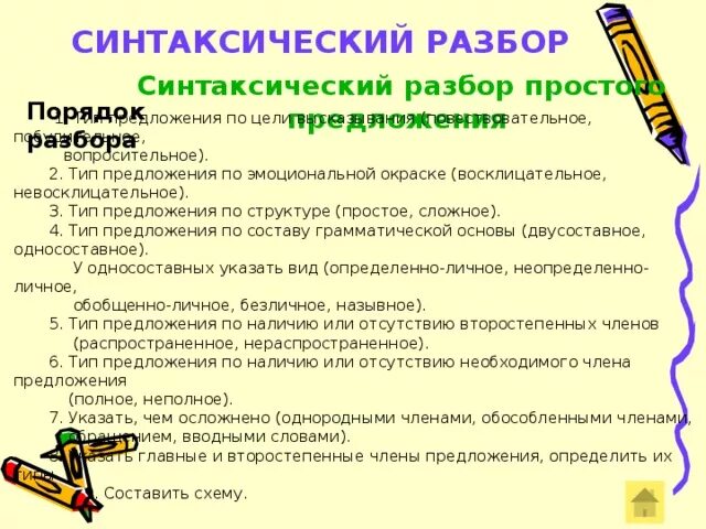 Порядок разбора простого предложения 8 класс. План синтаксического разбора односоставного предложения. Порядок разбора простого предложения 7 класс. Схема односоставного предложения в синтаксическом разборе.