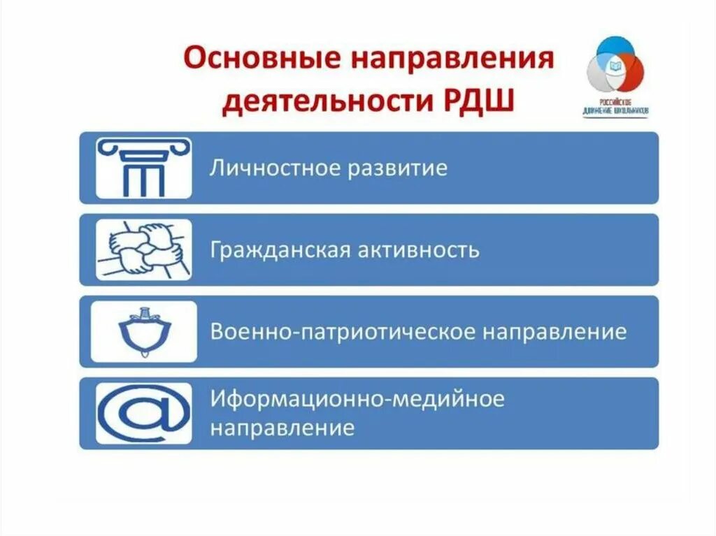 Российское движение школьников направления деятельности. РДШ направления деятельности в школе. Основные направления деятельности РДШ. Направления работы РДШ. Российская организация школьников