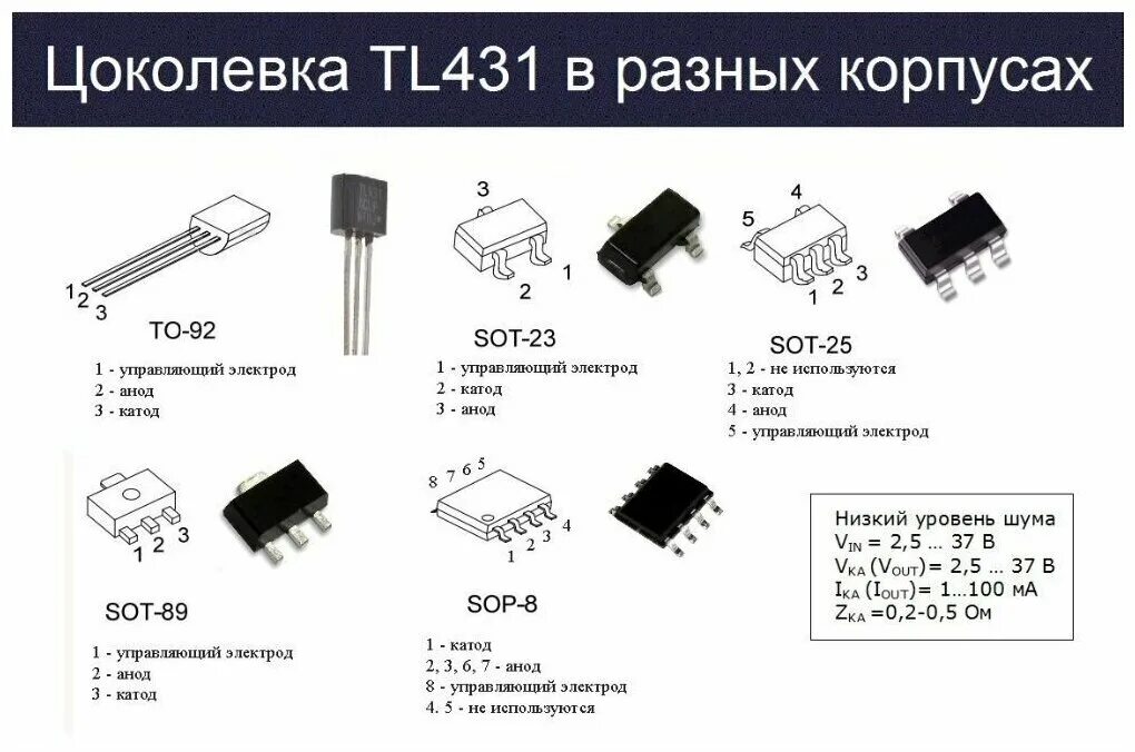 схема подключения smd 5050 на светодиодной ленты. распиновка светодиода 5050. ка7805 характеристики схема подключения. светодиод 3528 smd параметры. Rgb светодиод smd 5050 datasheet.