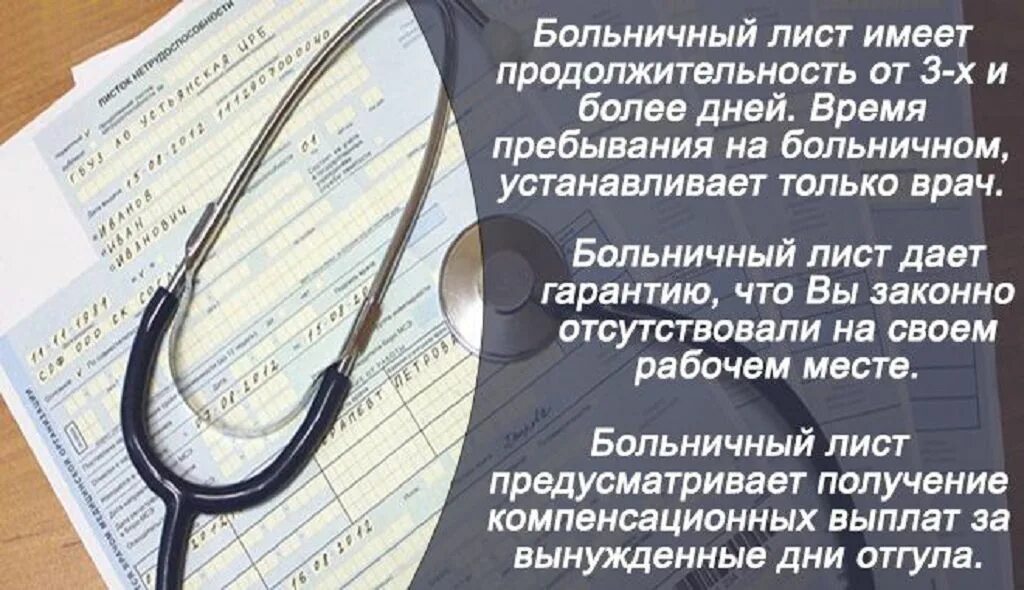 Больничный лист после операции. Длительность больничного листа. Больничный при цистите. Сроки нетрудоспособности цистит. Срок больничного листа после операции