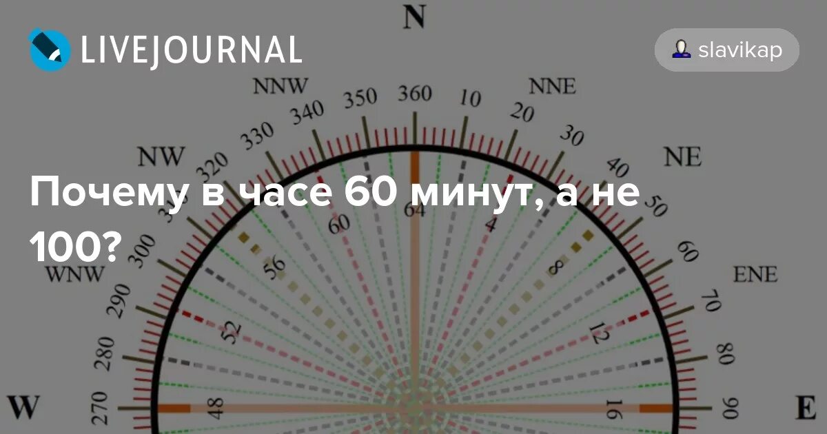 Часы в градусах. Градусы на часах. Часы по градусам. Градусы в часы и минуты. 1 градус 20 минут