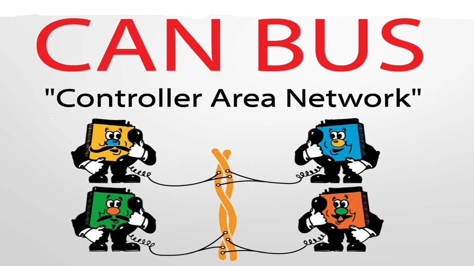 Area control. Can (Controller area Network). Controller area Network (can) d.Kraft. Can (Campus area Network). Can (Campus-area Network) Nima?.