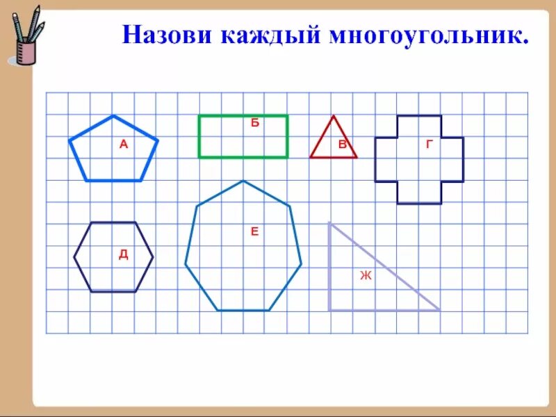 Периметром многоугольника называется. Назови каждый многоугольник. площадь каждого многоугольника. как назвать каждый многоугольник. как называется каждый из многоугольников.