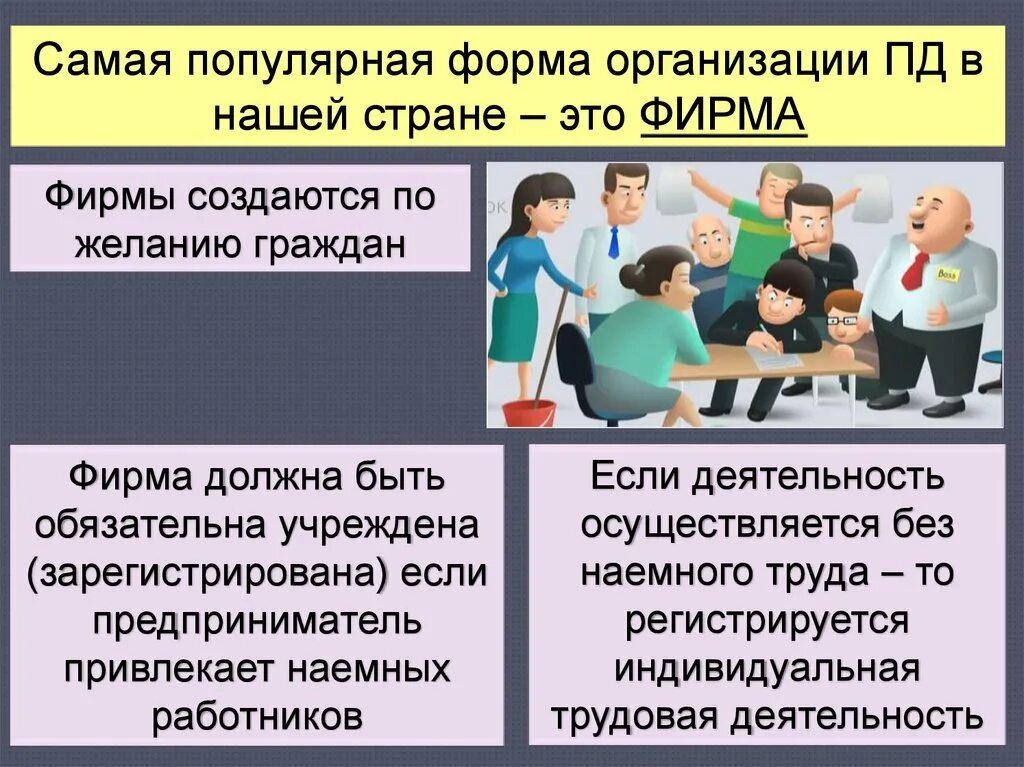 Предприятии всегда. Самая популярная форма организации. Самая распространенная форма предпринимательства это. Предпринимательская деятельность без привлечения наемного труда. Самая распространенная форма бизнеса.