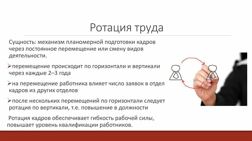 Ротация это. Ротация кадров. Ротация термин. Ротация персонала что это такое простыми словами.