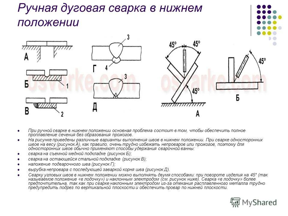 Угол наклона электрода при сварке. Сварка пластин тавровое соединение. Положение электрода при дуговой сварке. Электросварка в нижнем положении шва. Сварка стыкового соединения в нижнем положении.