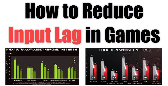 Как убрать инпут лаг в кс. Input lag. Существует ли input lag. Input lag в PUBG. Инпут ф и с.